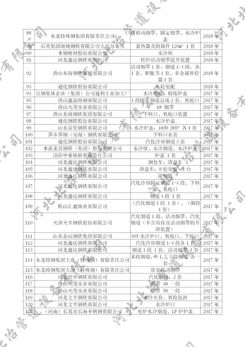 黑人精品欧美一区二区蜜桃業績4