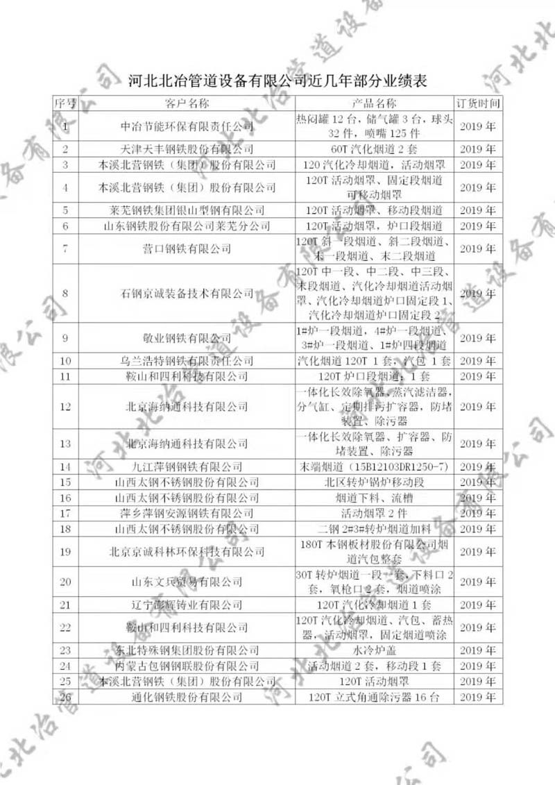 黑人精品欧美一区二区蜜桃業績1