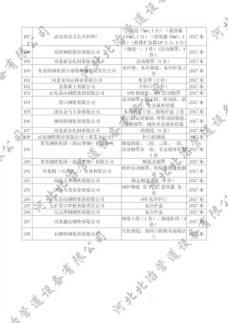 黑人精品欧美一区二区蜜桃業績7