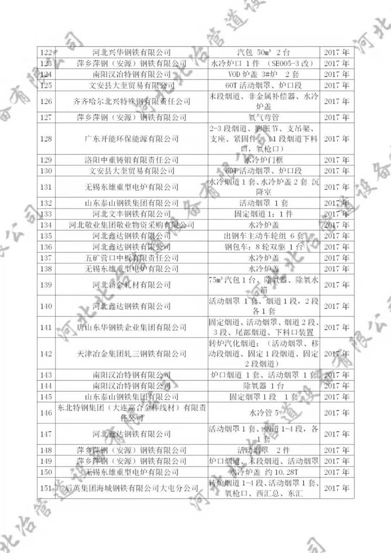 黑人精品欧美一区二区蜜桃業績5